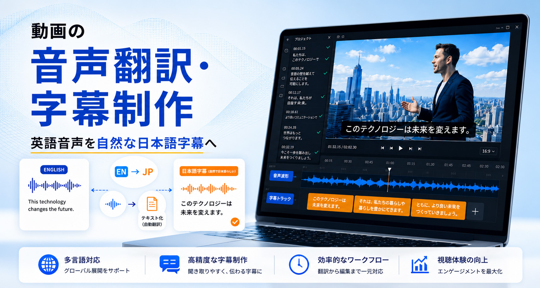 YouTube動画の映像翻訳・字幕制作事例｜英語→日本語